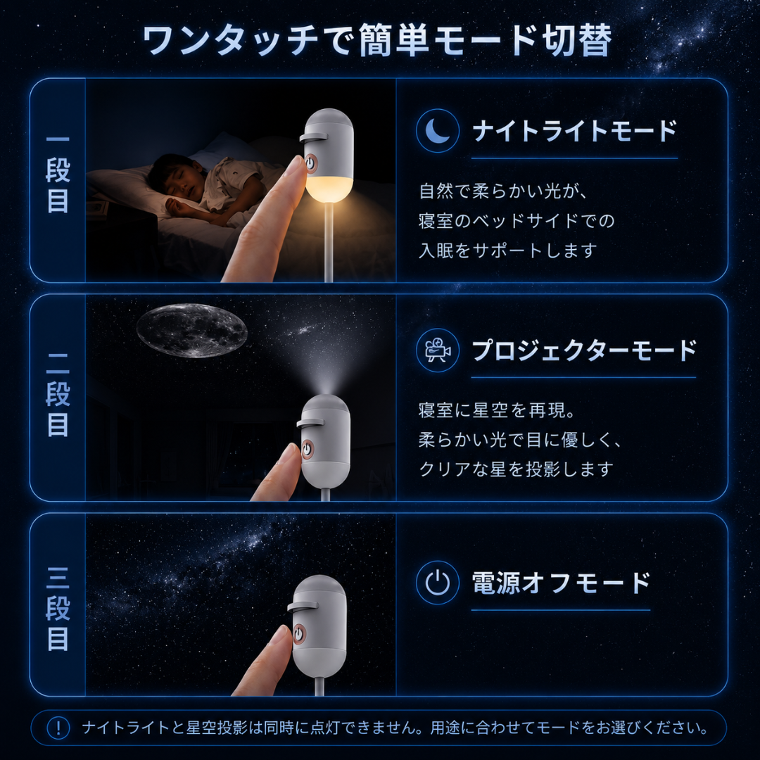HoshiGlow™｜星空プロジェクションライト