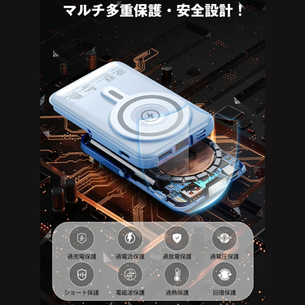 PowerOne™ - 5in1 次世代ポータブル電源